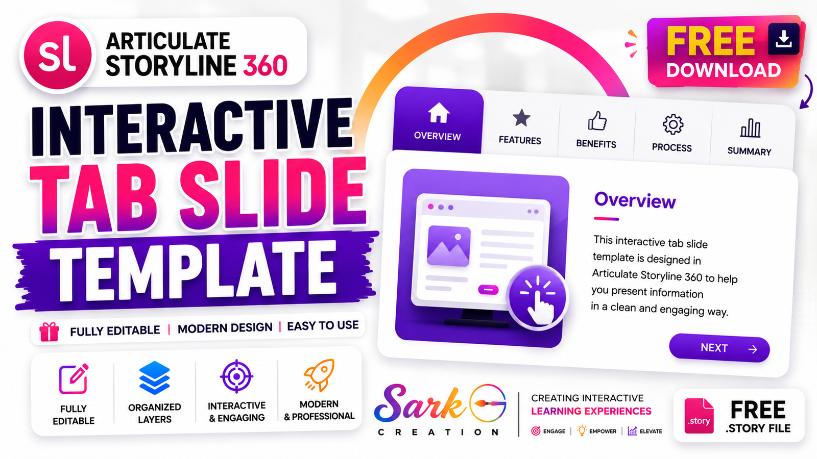 Interactive Tabs in Articulate Storyline 360